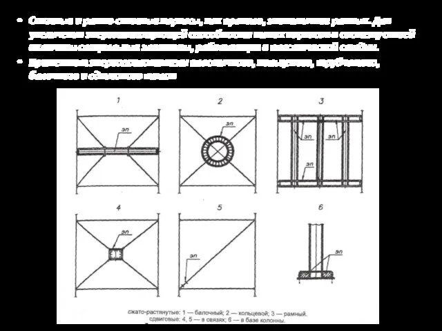 Связевые и рамно-связевые каркасы, как правило, экономичнее рамных. Для увеличения энергопоглощающей способности