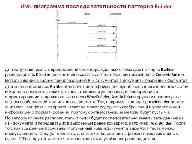 UML-диаграмма последовательности паттерна Builder Для получения разных представлений некоторых данных с помощью