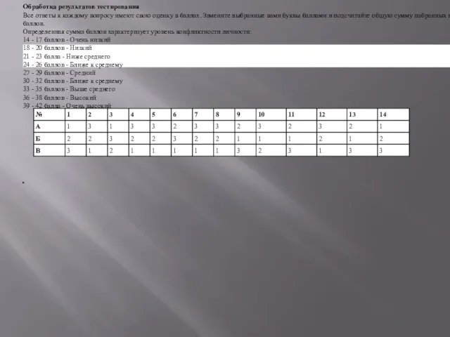 . Обработка результатов тестирования Все ответы к каждому вопросу имеют свою оценку