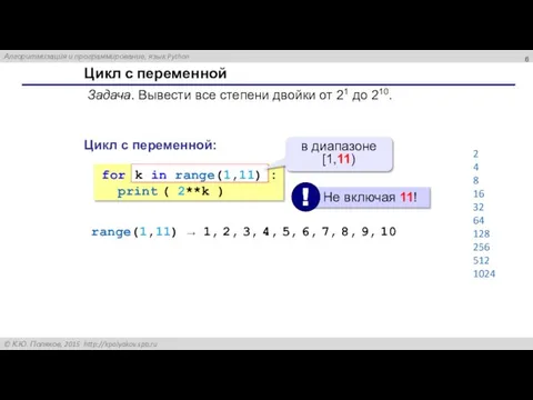 Цикл с переменной Задача. Вывести все степени двойки от 21 до 210.