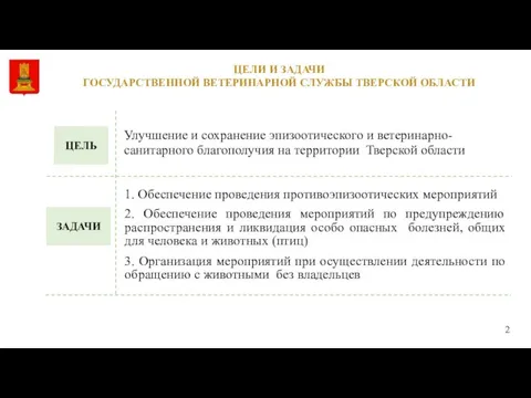 1. Обеспечение проведения противоэпизоотических мероприятий 2. Обеспечение проведения мероприятий по предупреждению распространения