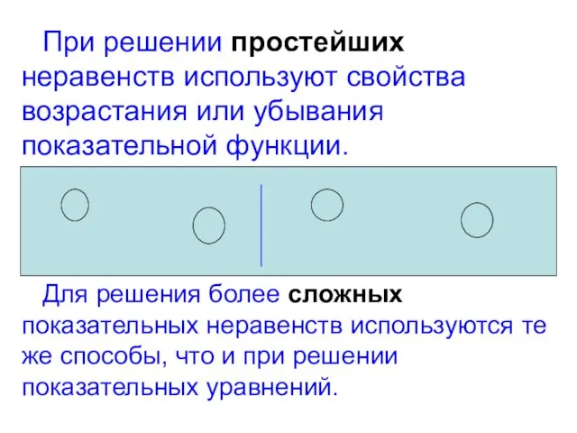 При решении простейших неравенств используют свойства возрастания или убывания показательной функции. Для