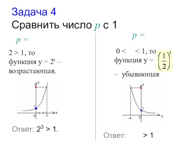 Задача 4 Cравнить число р с 1 р = 2 > 1,