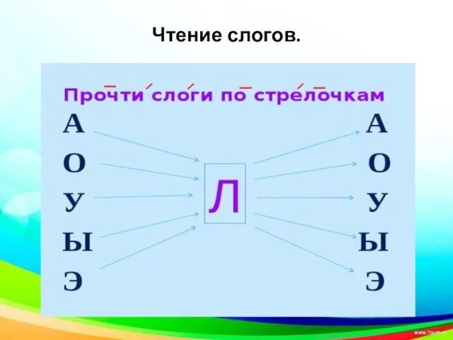 Чтение слогов.