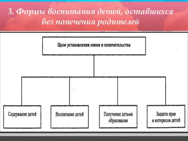 3. Формы воспитания детей, оставшихся без попечения родителей