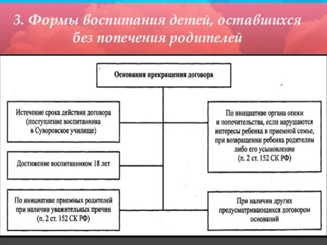 3. Формы воспитания детей, оставшихся без попечения родителей