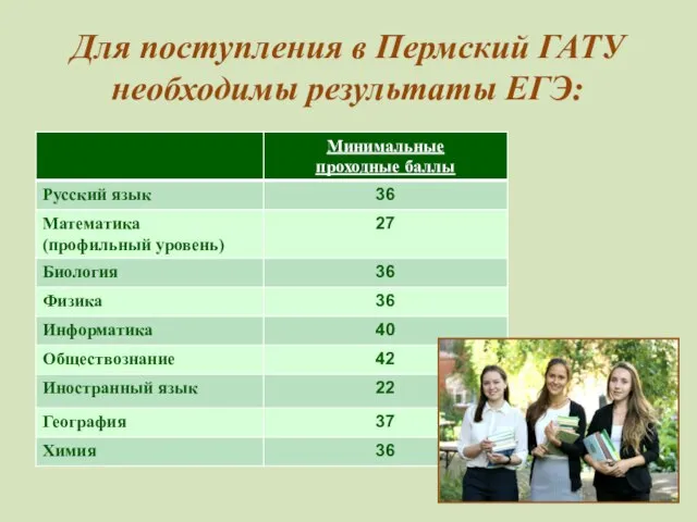 Для поступления в Пермский ГАТУ необходимы результаты ЕГЭ: