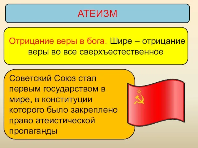 Отрицание веры в бога. Шире – отрицание веры во все сверхъестественное АТЕИЗМ