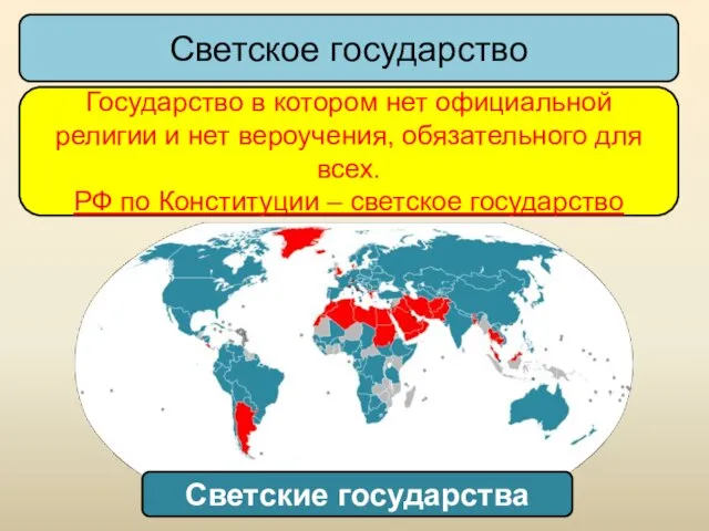 Государство в котором нет официальной религии и нет вероучения, обязательного для всех.