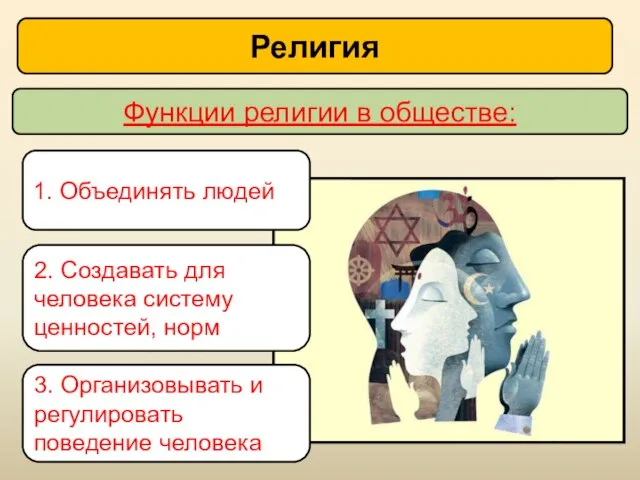 Религия Функции религии в обществе: 1. Объединять людей 2. Создавать для человека