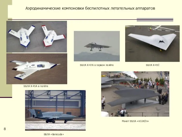 Аэродинамические компоновки беспилотных летательных аппаратов Макет ББЛА «nEUROn» ББЛА X-47A в первом