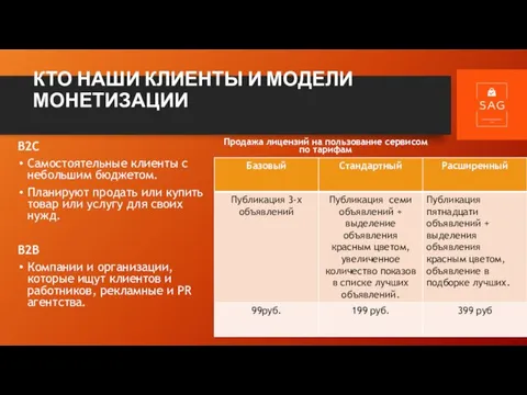 КТО НАШИ КЛИЕНТЫ И МОДЕЛИ МОНЕТИЗАЦИИ B2C Самостоятельные клиенты с небольшим бюджетом.