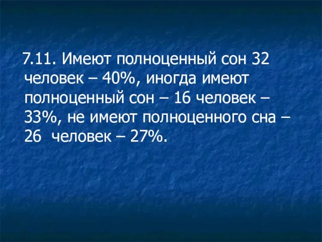 7.11. Имеют полноценный сон 32 человек – 40%, иногда имеют полноценный сон