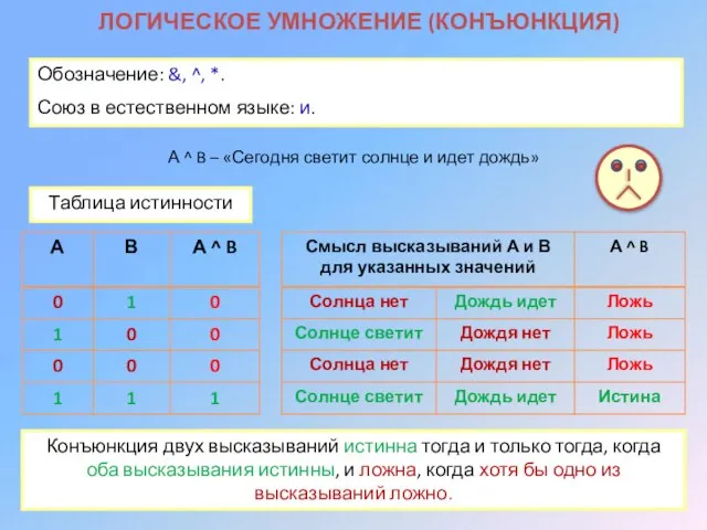 ЛОГИЧЕСКОЕ УМНОЖЕНИЕ (КОНЪЮНКЦИЯ) Обозначение: &, ^, *. Союз в естественном языке: и.