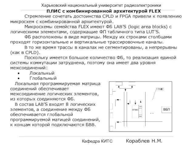 Харьковский национальный университет радиоэлектроники Кафедра КИТС Кораблев Н.М. ПЛИС с комбинированной архитектурой