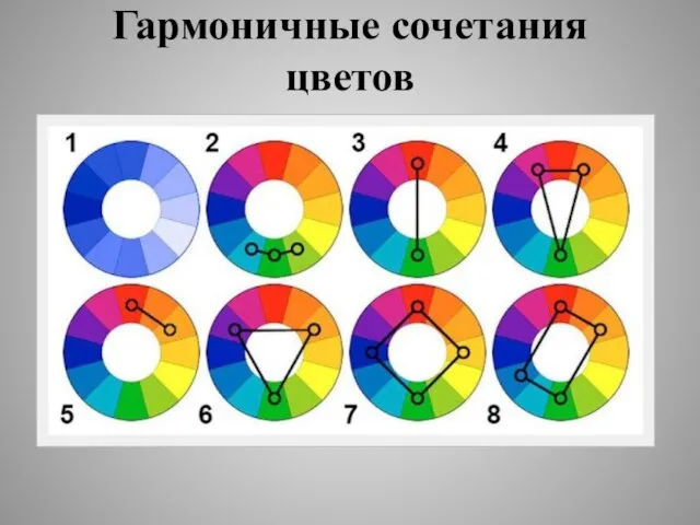 Гармоничные сочетания цветов