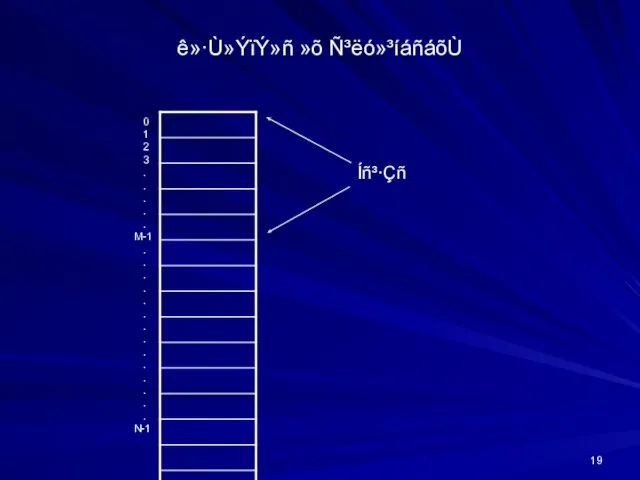 ê»·Ù»ÝïÝ»ñ »õ Ñ³ëó»³íáñáõÙ 0 1 2 3 . . . . .