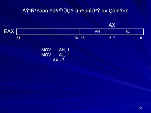 ÀÝ¹Ñ³Ýáõñ Ýå³ï³Ï³ÛÇÝ û·ï³·áñÍÙ³Ý é»·ÇëïñÝ»ñ 15 8 7 0 31 16 EAX AX