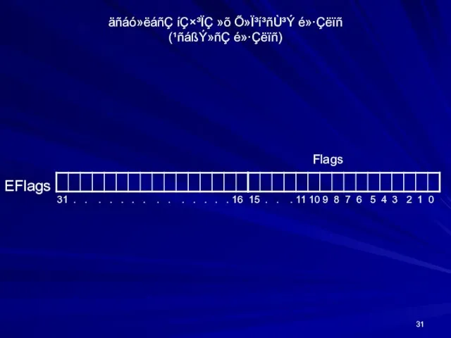 äñáó»ëáñÇ íÇ×³ÏÇ »õ Õ»Ï³í³ñÙ³Ý é»·Çëïñ (¹ñáßÝ»ñÇ é»·Çëïñ) 15 . . . 11