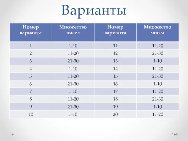 Варианты *