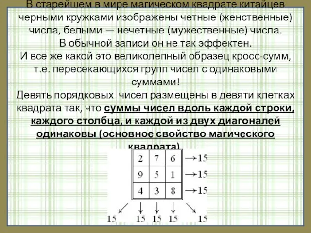 В старейшем в мире магическом квадрате китайцев черными кружками изображены четные (женственные)