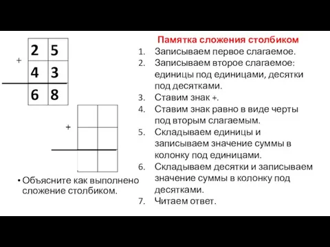 Объясните как выполнено сложение столбиком. Памятка сложения столбиком Записываем первое слагаемое. Записываем