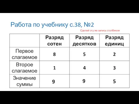 Работа по учебнику с.38, №2 5 9 9 Сделай эту же запись столбиком