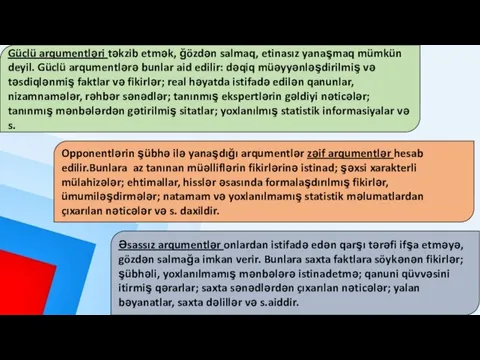 Güclü arqumentləri təkzib etmək, ğözdən salmaq, etinasız yanaşmaq mümkün deyil. Güclü arqumentlərə