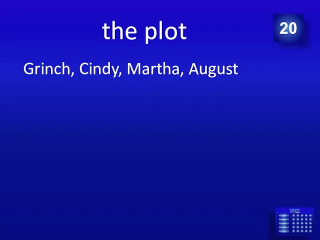 the plot Grinch, Cindy, Martha, August 20