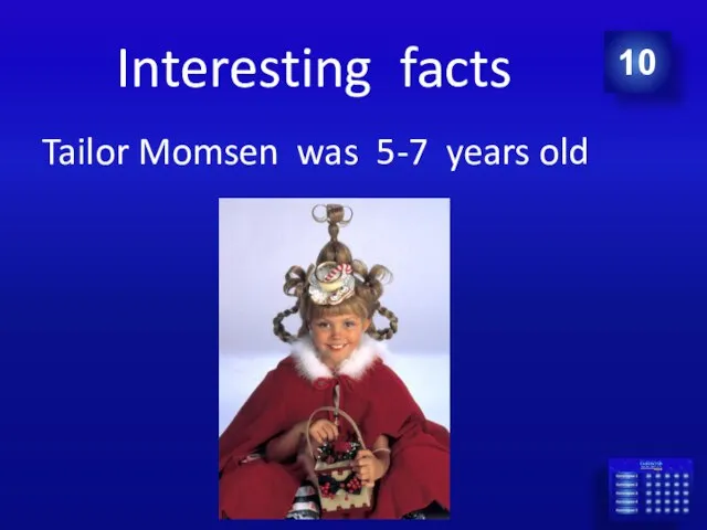 Interesting facts Tailor Momsen was 5-7 years old 10