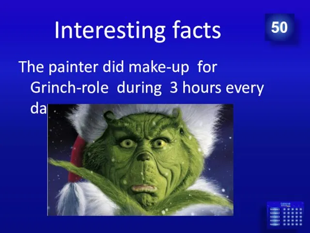 Interesting facts The painter did make-up for Grinch-role during 3 hours every day. 50