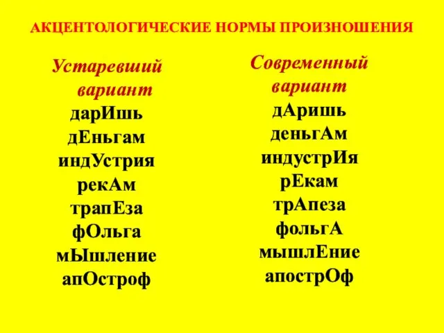 АКЦЕНТОЛОГИЧЕСКИЕ НОРМЫ ПРОИЗНОШЕНИЯ Современный вариант дАришь деньгАм индустрИя рЕкам трАпеза фольгА мышлЕние