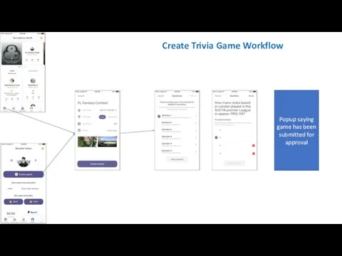 Create Trivia Game Workflow Popup saying game has been submitted for approval