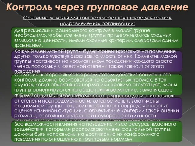 Контроль через групповое давление Основные условия для контроля через групповое давление в