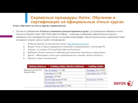 . Сервисные процедуры Xerox: Обучение и сертификация на официальных очных курсах Этапы