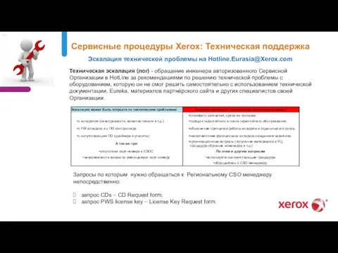 Сервисные процедуры Xerox: Техническая поддержка Эскалация технической проблемы на Hotline.Eurasia@Xerox.com Техническая эскалация