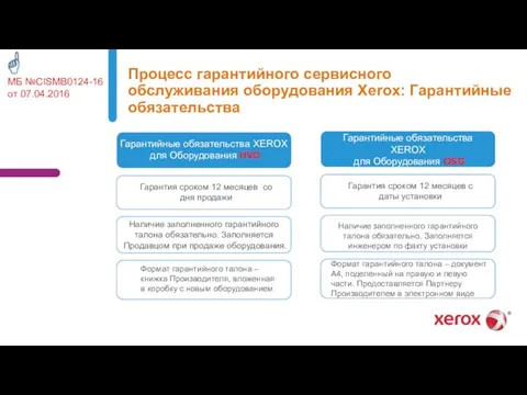 Процесс гарантийного сервисного обслуживания оборудования Xerox: Гарантийные обязательства Гарантийные обязательства XEROX для