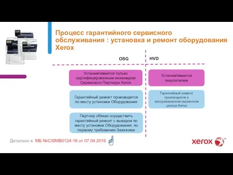 Процесс гарантийного сервисного обслуживания : установка и ремонт оборудования Xerox Гарантийный ремонт