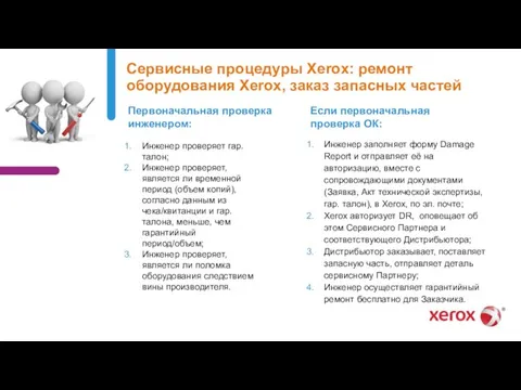 Сервисные процедуры Xerox: ремонт оборудования Xerox, заказ запасных частей Инженер проверяет гар.