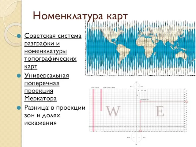 Номенклатура карт Советская система разграфки и номенклатуры топографических карт Универсальная поперечная проекция
