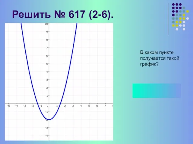 Решить № 617 (2-6). В каком пункте получается такой график? 3) y