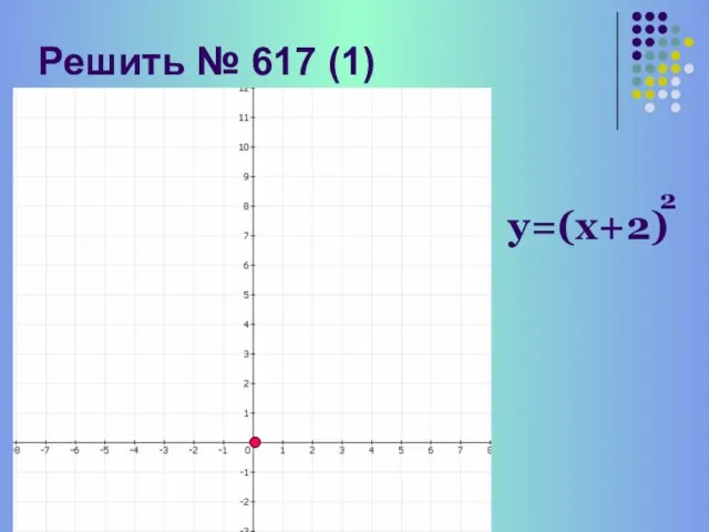 Решить № 617 (1) у=(х+2) 2