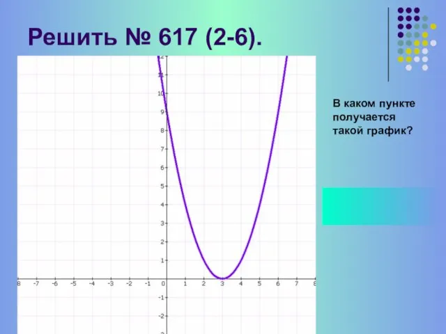 Решить № 617 (2-6). В каком пункте получается такой график? 2)у = (х-3) 2