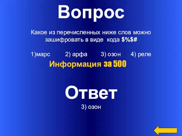 Вопрос Какое из перечисленных ниже слов можно зашифровать в виде кода $%$#