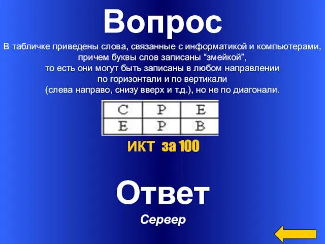 Вопрос В табличке приведены слова, связанные с информатикой и компьютерами, причем буквы