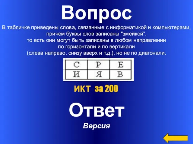 Вопрос В табличке приведены слова, связанные с информатикой и компьютерами, причем буквы