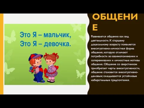 ОБЩЕНИЕ Развивается общение как вид деятельности. К старшему дошкольному возрасту появляется внеситуативно-личностная