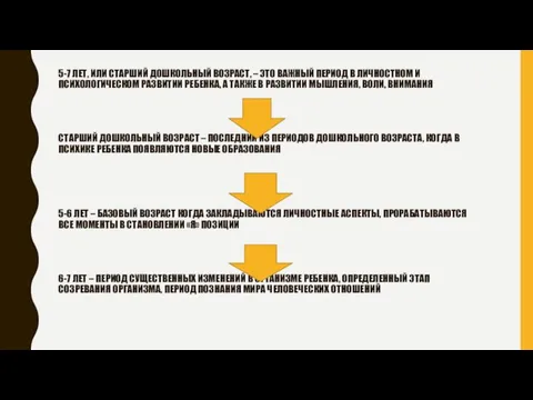 5-7 ЛЕТ, ИЛИ СТАРШИЙ ДОШКОЛЬНЫЙ ВОЗРАСТ, – ЭТО ВАЖНЫЙ ПЕРИОД В ЛИЧНОСТНОМ