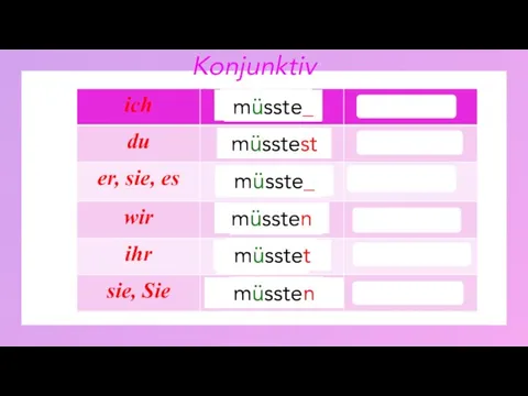 Konjunktiv II musste musste musste musste musste musste müsste müsste müsste müsste