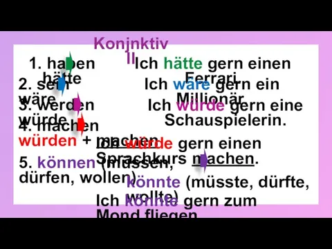 Konjnktiv II 1. haben hätte Ich hätte gern einen Ferrari. 2. sein